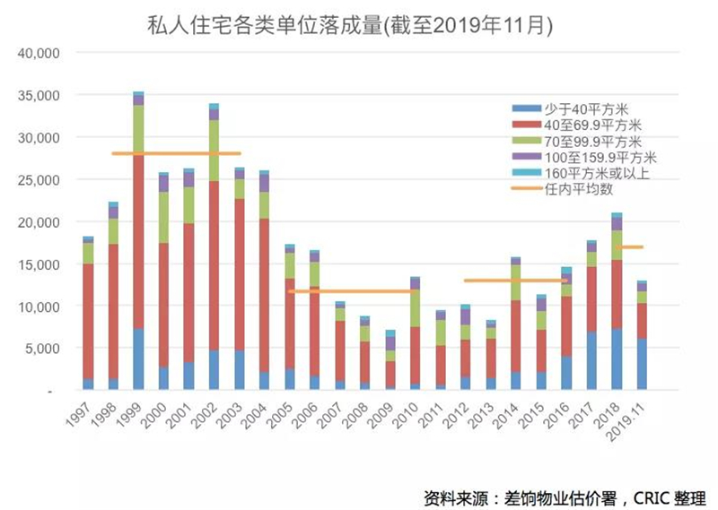 中邦大都会最新房价,中邦大都会最新房价分析与展望