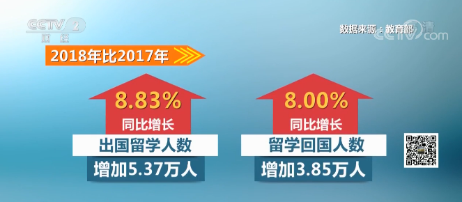 路桥英才网最新招聘信息,路桥英才网最新招聘信息概览