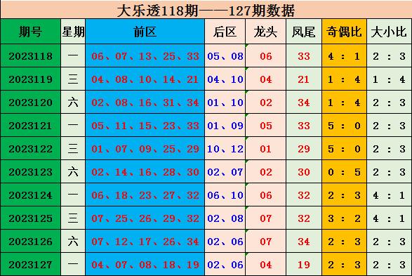 2024年澳门今晚开奖号码是什么,澳门今晚彩票开奖号码预测与解读——探寻未来的幸运之门（2024年XX月XX日）