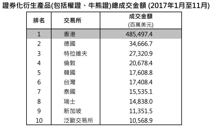 第2550页