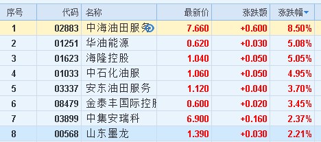 2024新奥资料免费精准109,关于新奥资料免费精准获取的文章探讨