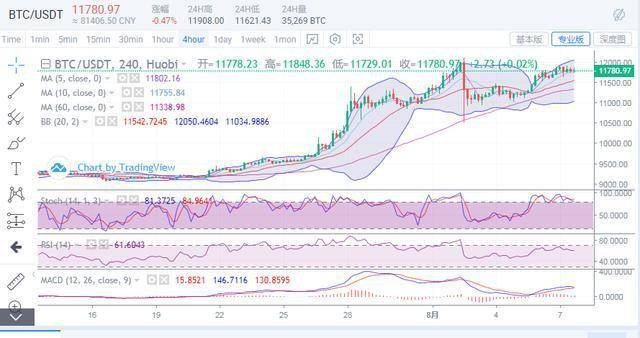 4949澳门特马今晚开奖53期,澳门特马第53期开奖分析，探索今晚可能的幸运数字4949