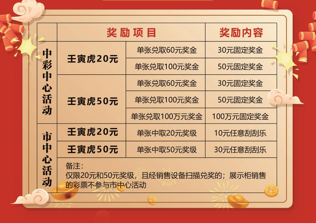 澳门今晚必开一肖,澳门今晚必开一肖，探索生肖彩票的魅力与玄机