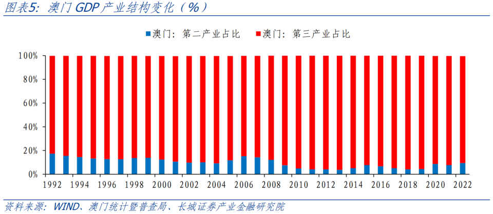 澳门三码三期必中一期,澳门三码三期必中一期——揭示背后的风险与真相