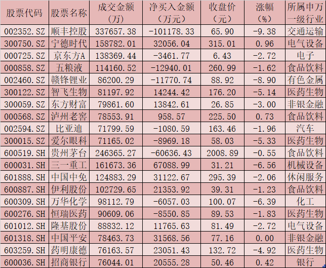 技术咨询 第418页