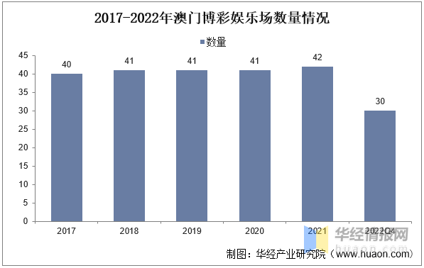 2024澳门天天彩资料大全,澳门天天彩资料大全，探索与解析（2024版）