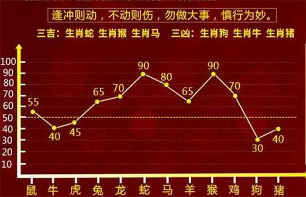 澳门一肖一码100准今,澳门一肖一码100%准确预测的背后，揭示犯罪与风险的真实面目