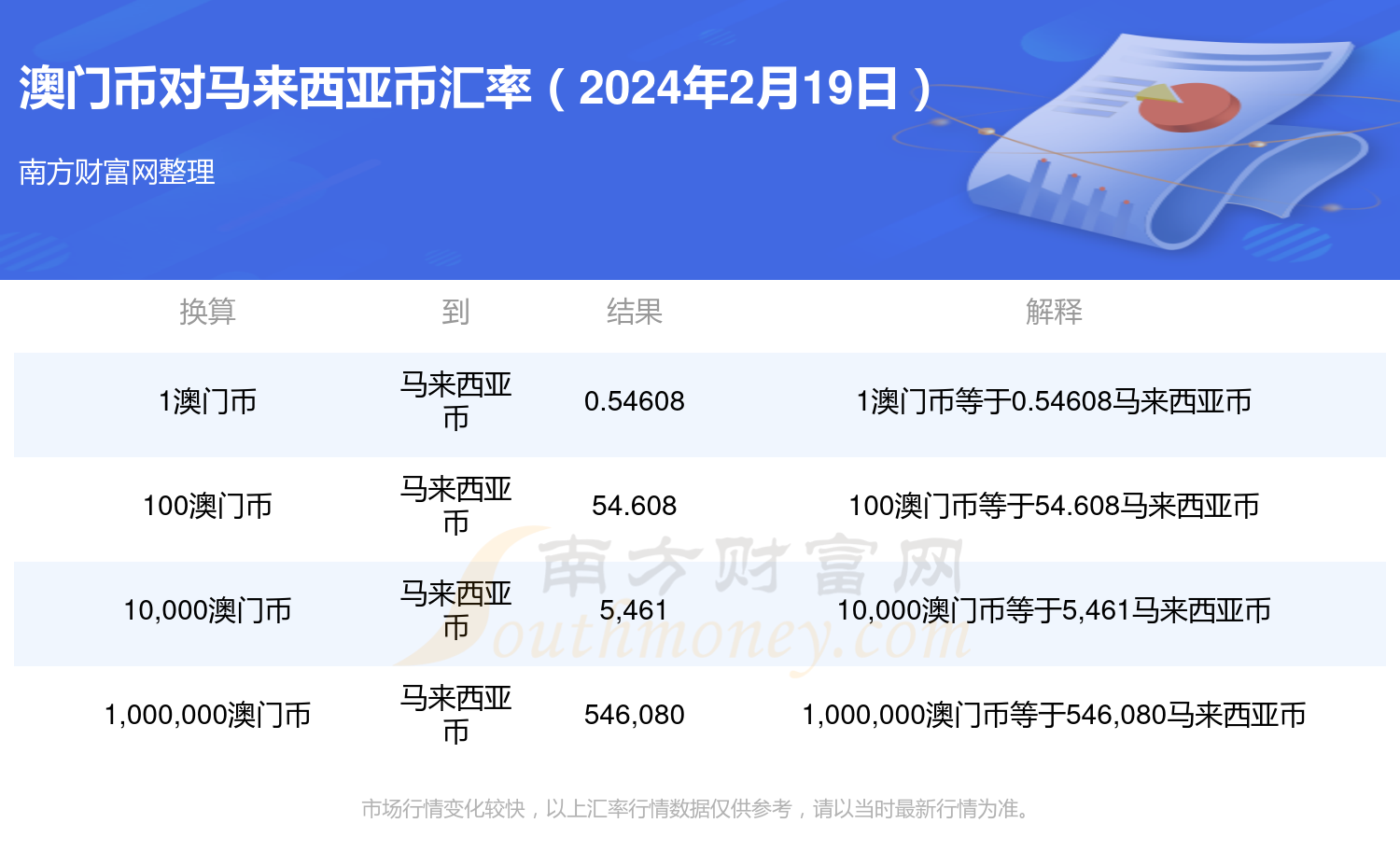 2024今晚澳门开奖结果查询,2024年澳门今晚开奖结果实时查询，探索彩票背后的故事