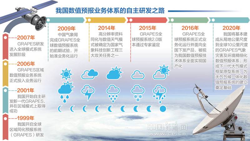 2024一肖一码100精准大全,关于一肖一码与精准预测的研究报告，揭秘2024年生肖运势与幸运数字组合