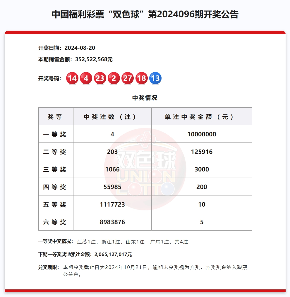 技术咨询 第392页