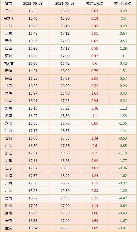 2024澳门彩生肖走势图,澳门彩生肖走势图，探索未来的奥秘与预测艺术（以生肖走势图预测2024年为例）