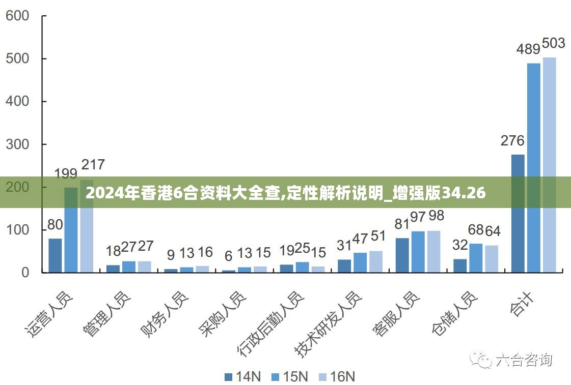 笔走龙蛇 第9页