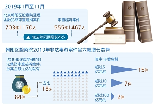 澳门一肖100准免费,澳门一肖100准免费——揭示背后的违法犯罪问题