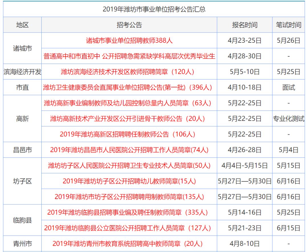 2024天天彩正版资料大全,探索2024天天彩正版资料大全——揭秘彩票世界的秘密