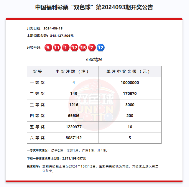 第2711页