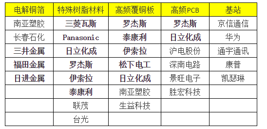 2024年全年資料免費大全優勢,探索未来之门，2024年全年資料免費大全的優勢