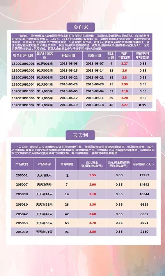 2024新奥天天资料免费大全,2024新奥天天资料免费大全——一站式获取最新资源指南