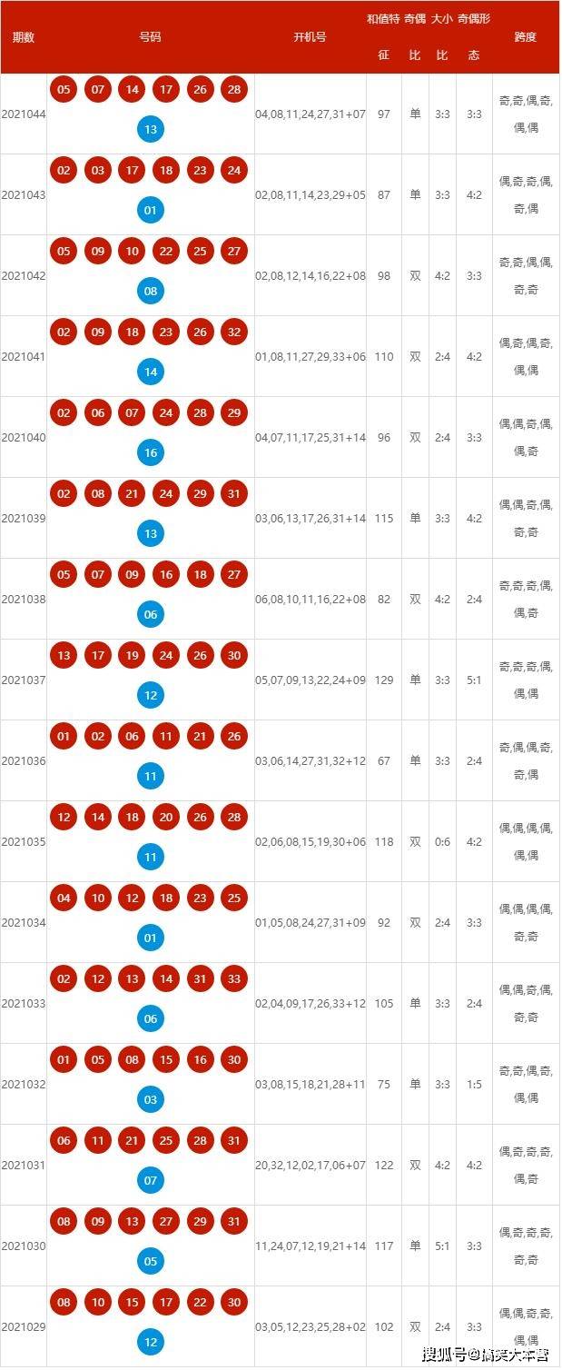 技术咨询 第376页