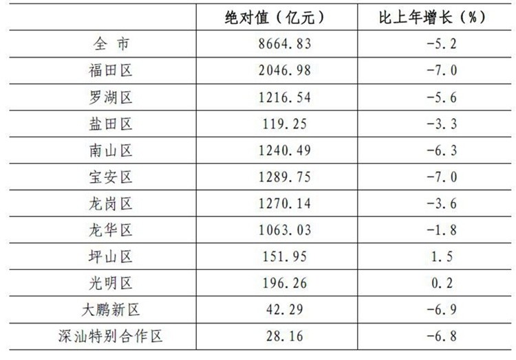 澳门一码100%准确,澳门一码100%准确，揭示背后的风险与真相