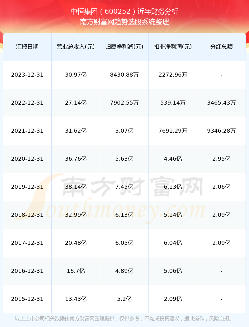 2024新奥历史开奖记录表一,揭秘2024新奥历史开奖记录表一，数据与趋势的深度解析