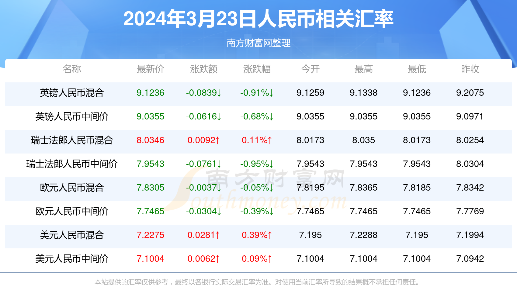 技术咨询 第371页