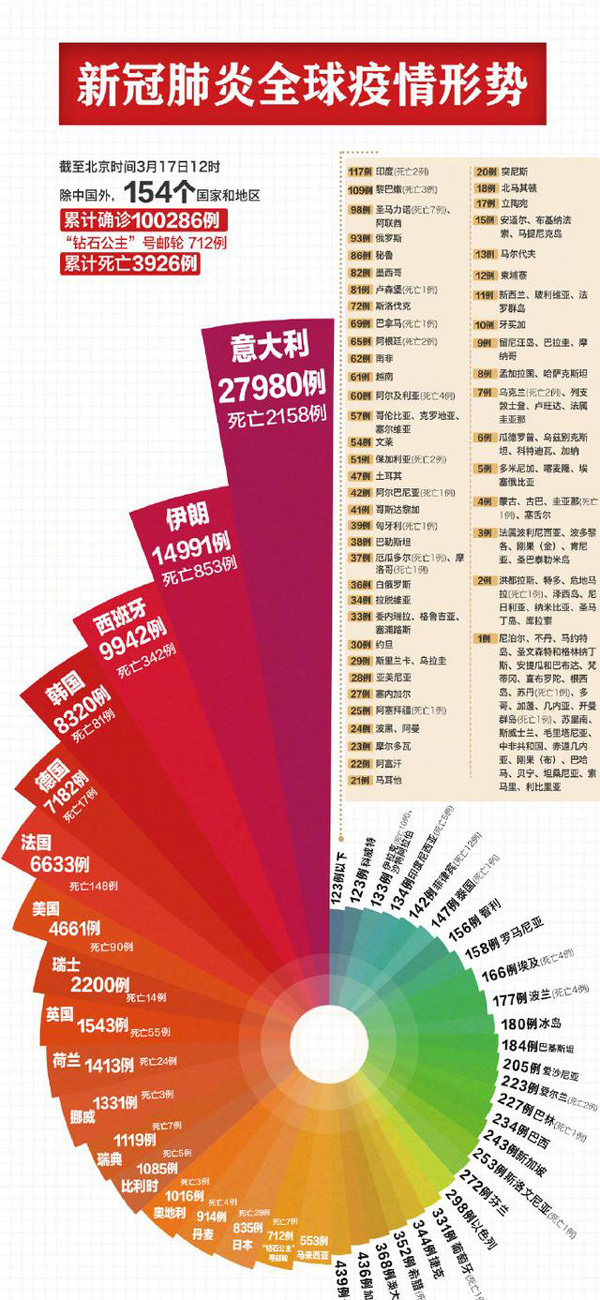 香港三期内必中一期,香港彩票三期内必中一期，策略、期望与现实