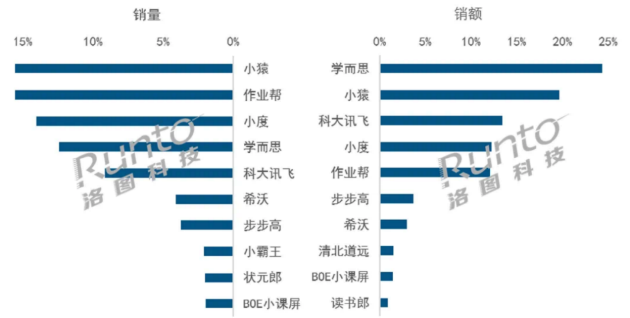 新澳2024年精准资料期期,新澳2024年精准资料期期，探索未来彩票行业的趋势与机遇