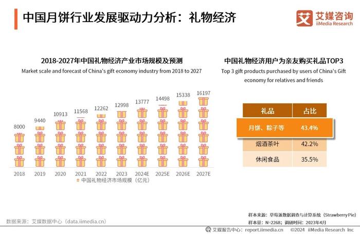 2024年新奥正版资料免费大全,揭秘2024年新奥正版资料免费,揭秘2024年新奥正版资料免费大全