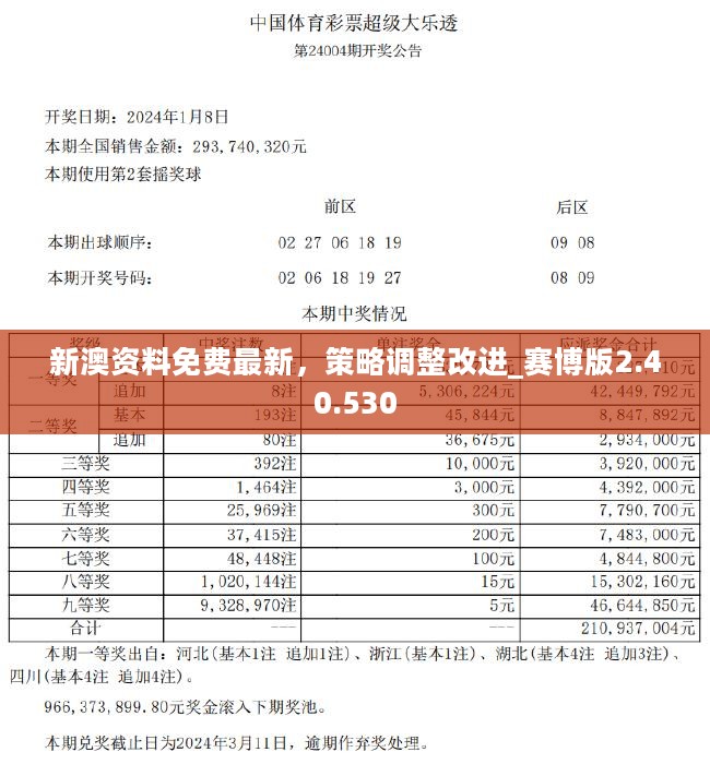 新澳姿料正版免费资料,探索新澳姿料正版免费资料的无限可能