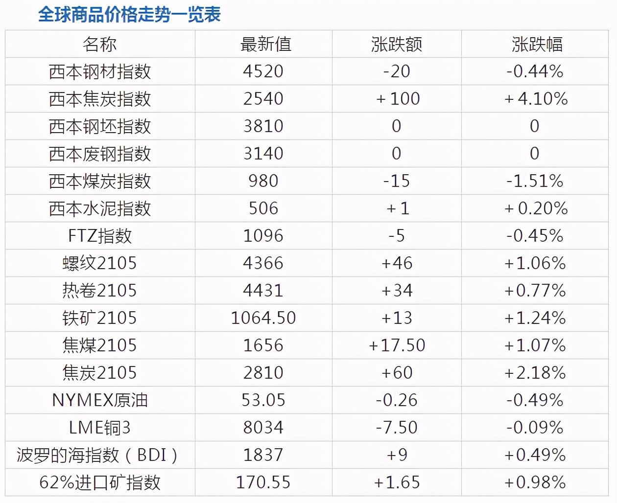 2O24年澳门今晚开码料,探索澳门今晚的开码料，一场数字与未来的交汇