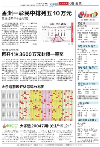 2004年澳门天天开好彩大全,澳门天天开好彩，回顾与分析2004年的精彩瞬间