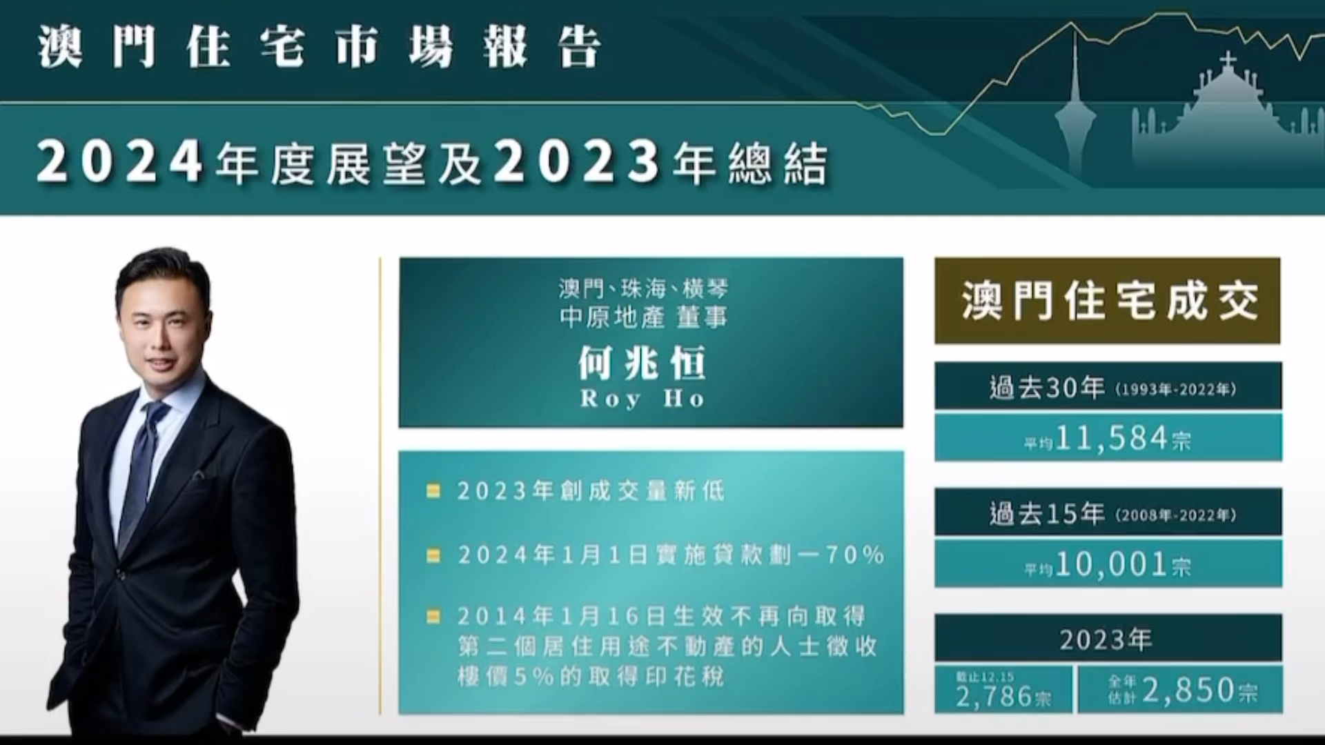 2024年澳门正版,澳门正版，探索未来的机遇与挑战