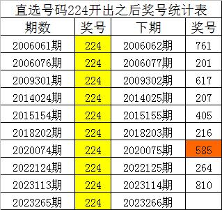 技术咨询 第346页