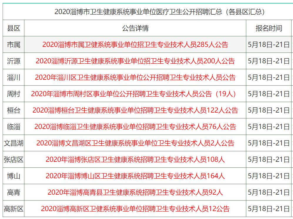 技术咨询 第331页