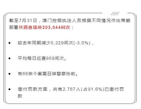 最准一肖一码100%澳门,关于最准一肖一码100%澳门，一个关于违法犯罪的认识与警示