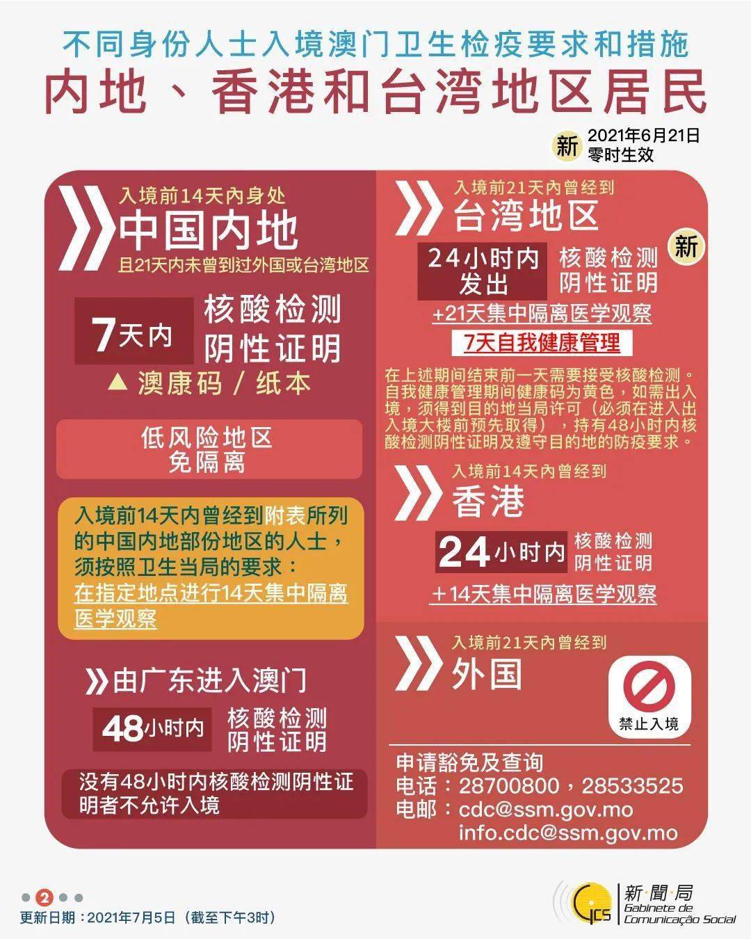 2024香港全年免费资料,探索香港，2024全年免费资料的独特魅力