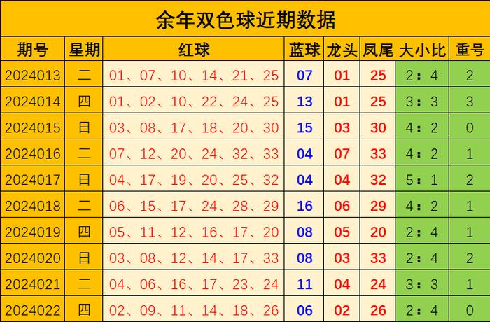 今晚澳门特马开的什么号码2024,今晚澳门特马号码预测与解读——探索未来的幸运数字（2024年展望）