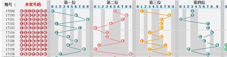 人声鼎沸 第6页