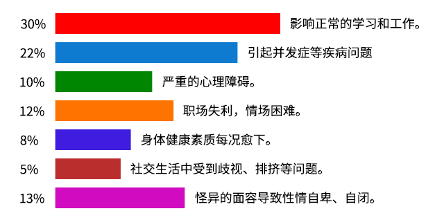 澳门三中三码精准100%,澳门三中三码精准100%，揭示背后的风险与警示