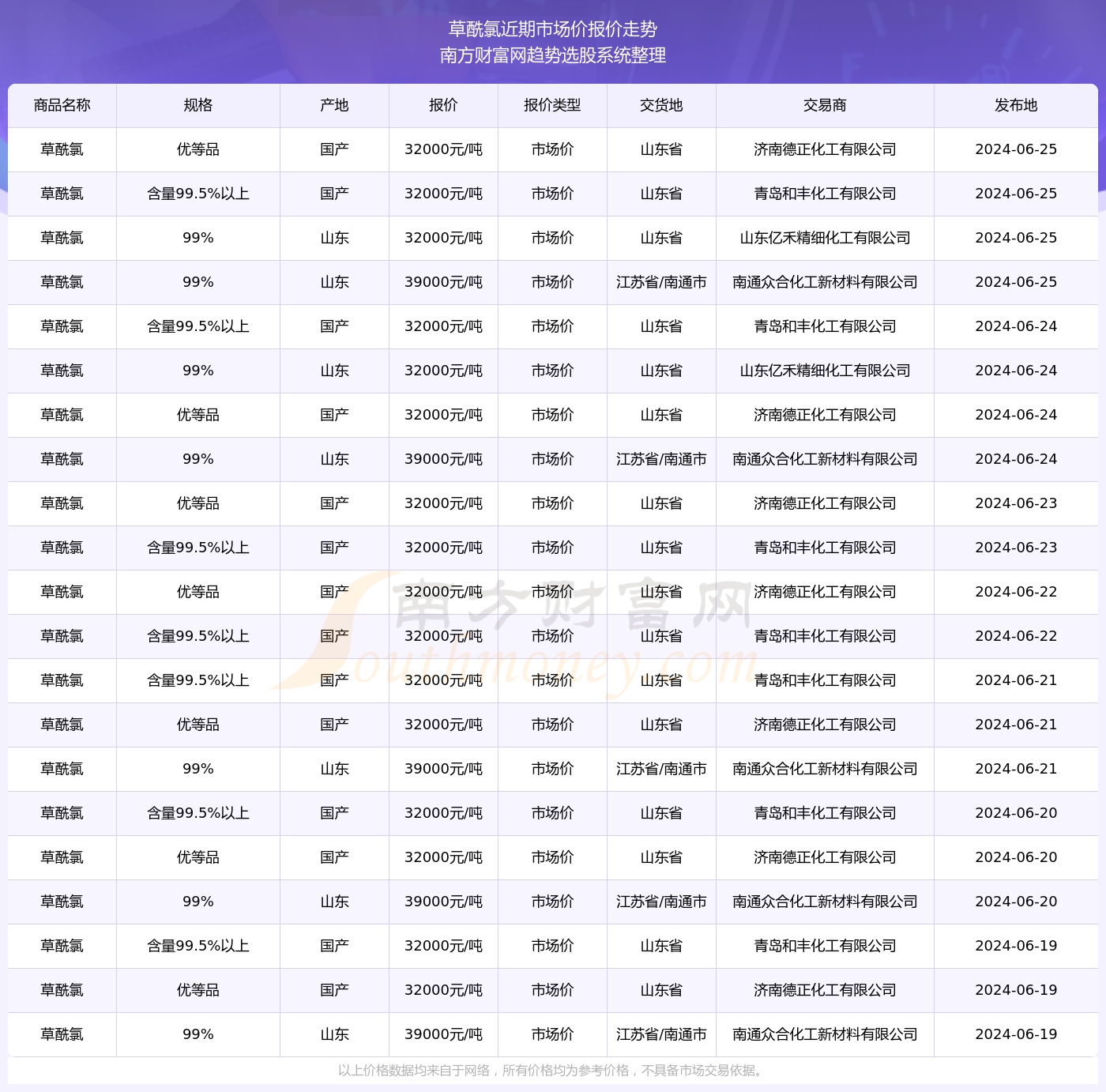 2024年今晚开奖结果查询,揭秘2024年今晚开奖结果查询——彩票背后的故事与期待