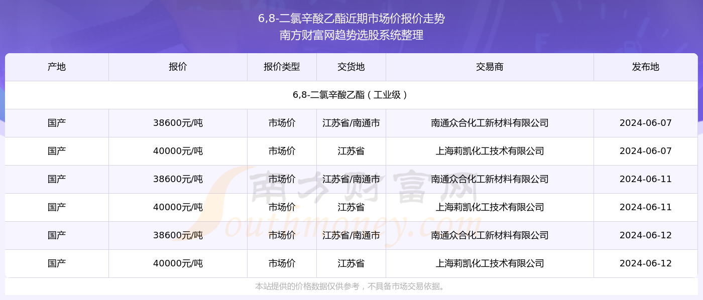 2024新奥精准资料免费大全078期,揭秘新奥精准资料免费大全，深度解析与前瞻性预测（第078期）