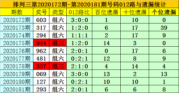 澳门一码一码100准确AO7版,澳门一码一码，揭秘AO7版背后的真相与警示