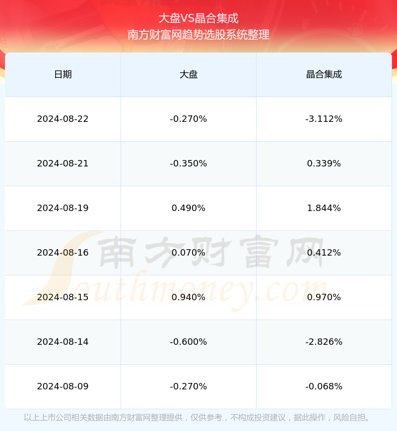 技术咨询 第325页