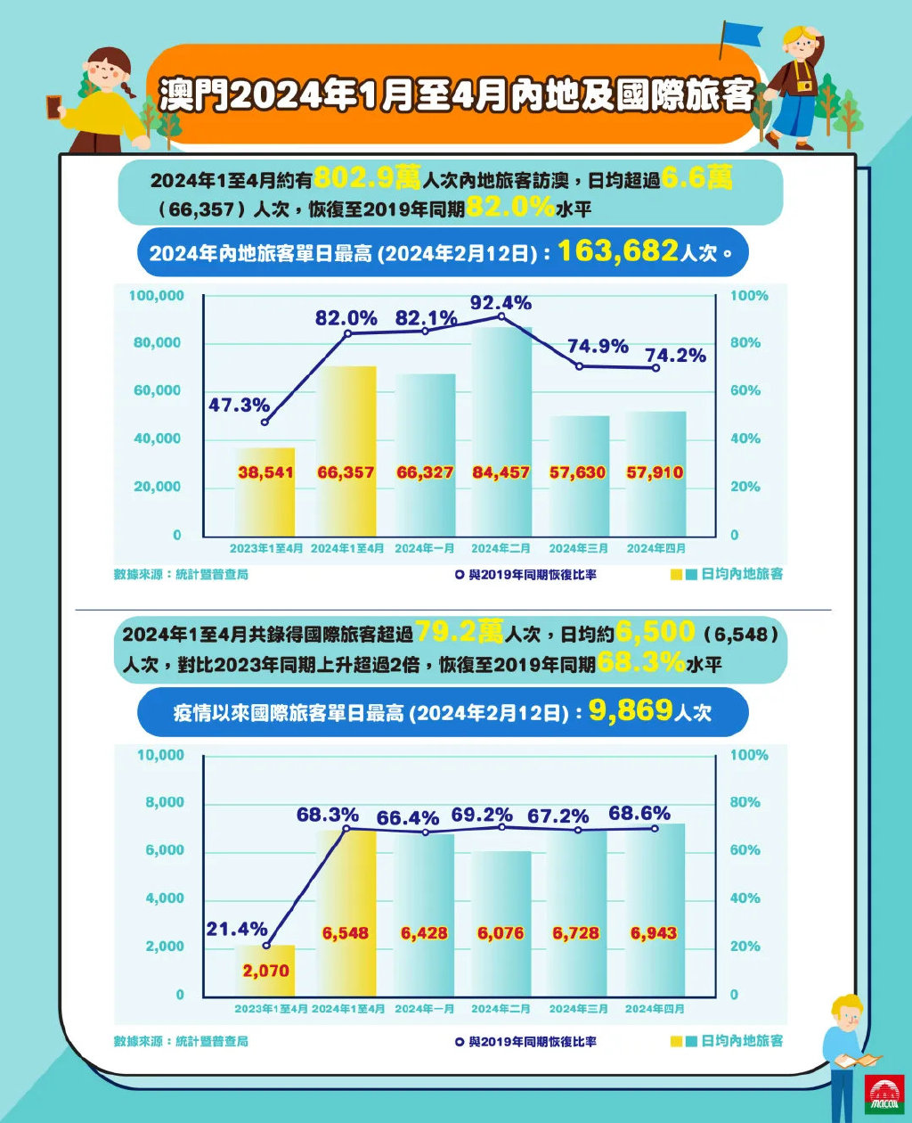 2024澳门传真免费,澳门传真免费，未来数字通信的新趋势（2024年展望）