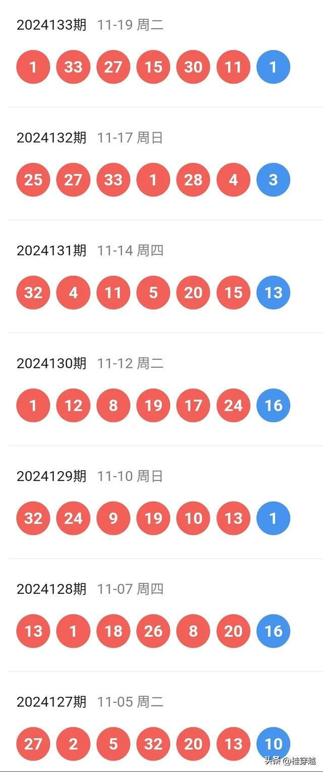 2024年最新开奖结果,揭秘2024年最新开奖结果，幸运与期待交织的盛宴