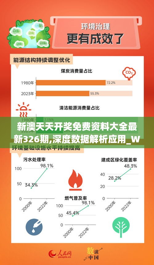 2025新奥资料免费精准109,探索未来，2025新奥资料的免费精准共享