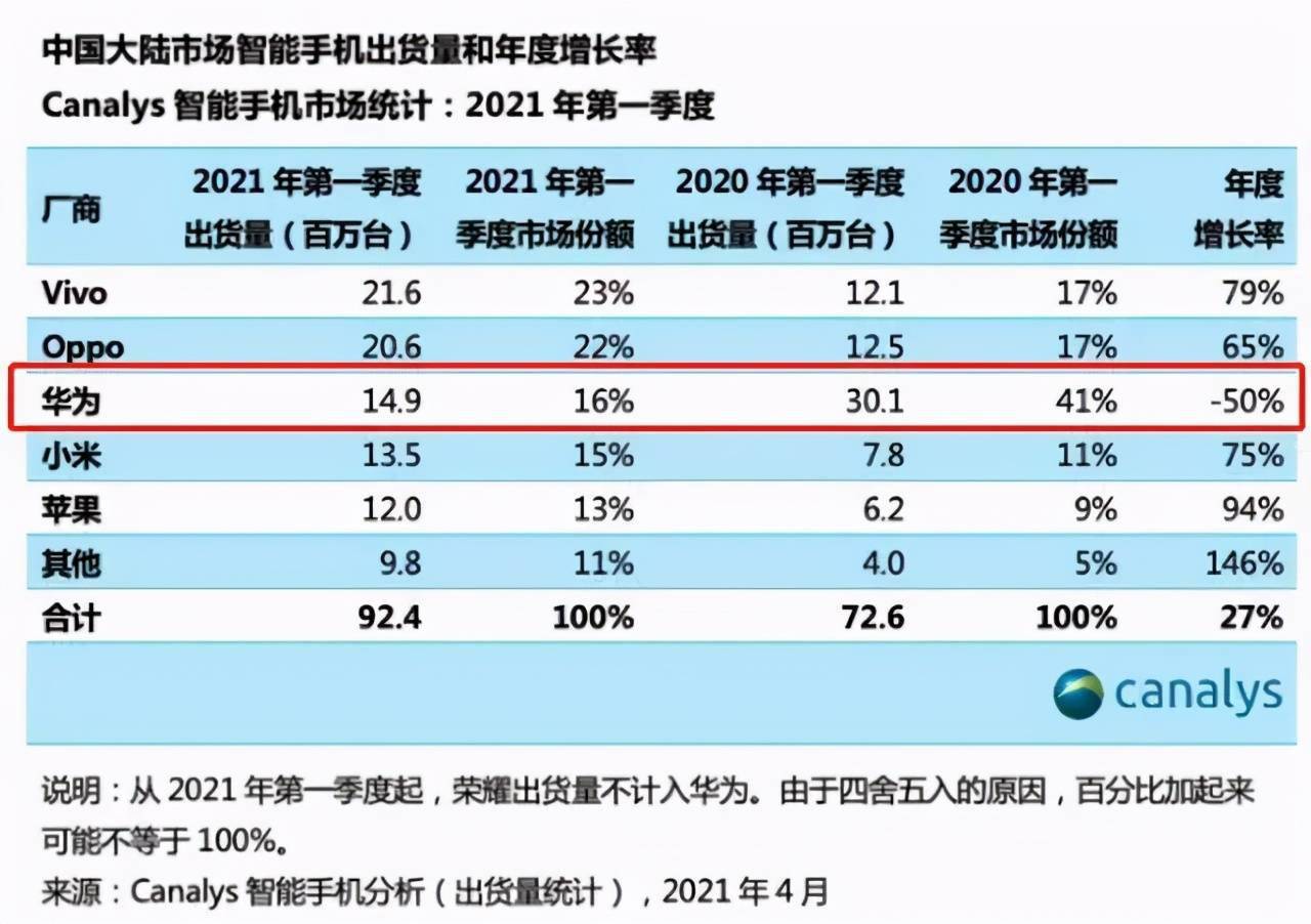 技术咨询 第291页