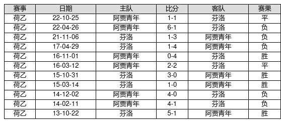 2025澳门马今晚开奖记录,澳门马今晚开奖记录——探索彩票背后的故事与期待