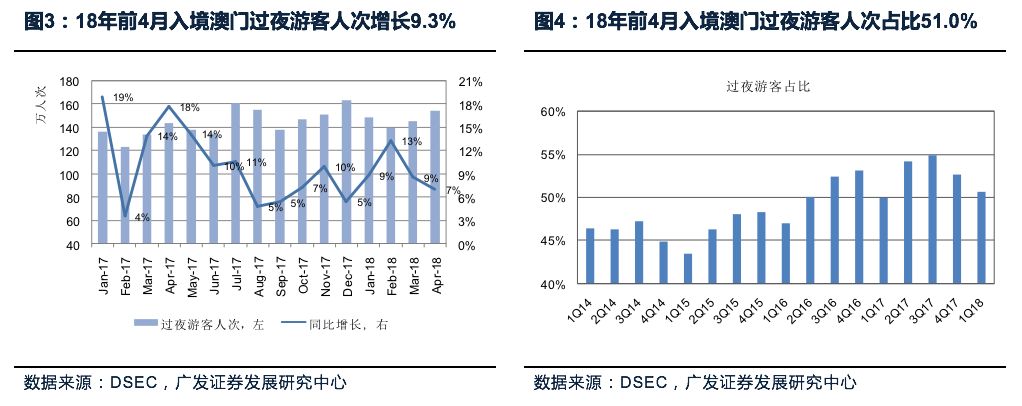 2025年澳门特马今晚,澳门特马今晚的开奖盛况与未来展望——聚焦2025年的新机遇与挑战