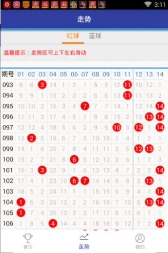 777788888王中王最新,探索王中王，最新777788888现象解析